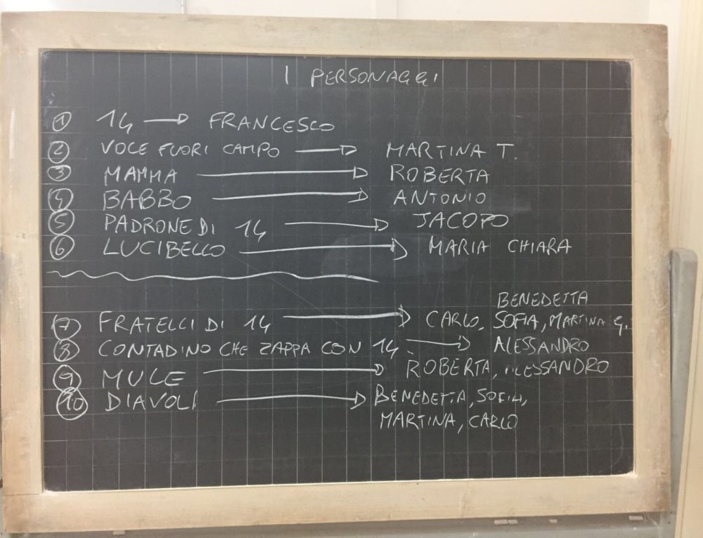 TEATRO DELLE OMBRE Classe I – Pollutri